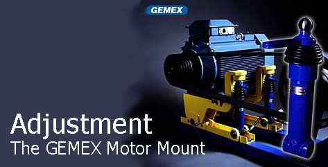 Adjustment Horizontal/Top mounted